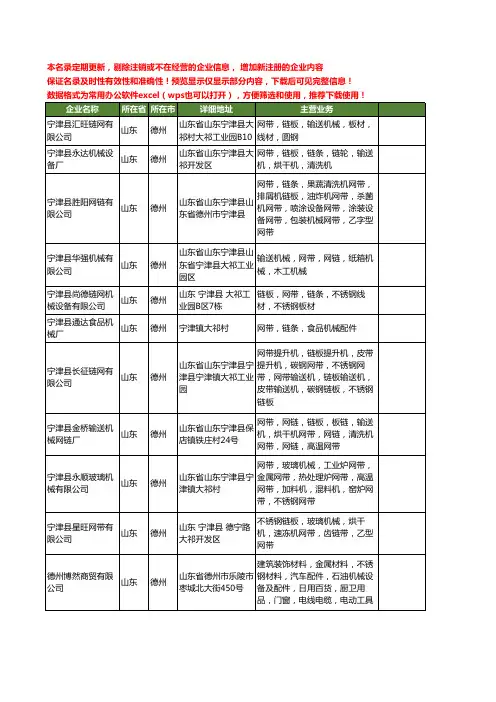新版山东省德州机械网工商企业公司商家名录名单联系方式大全29家