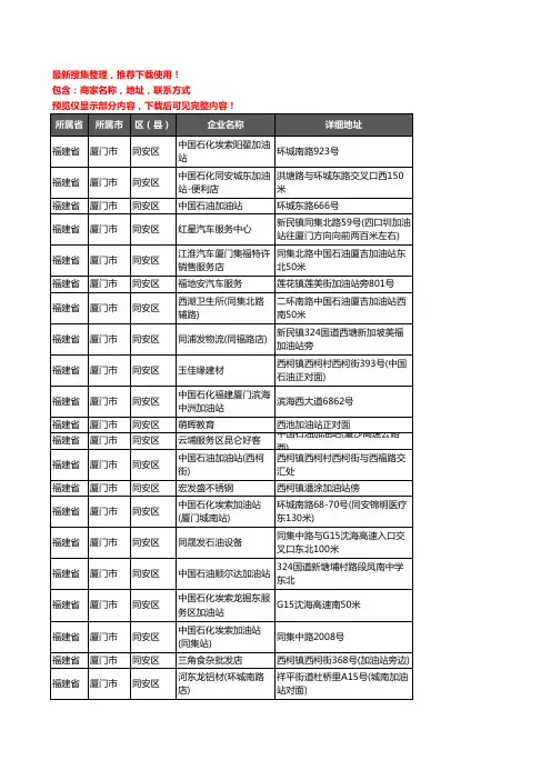 新版福建省厦门市同安区加油站服务企业公司商家户名录单联系方式地址大全87家