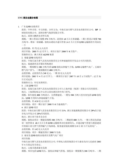 LNG项目全国分布图