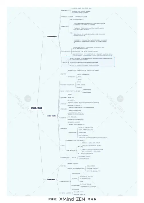 战略创新模块《好战略,坏战略》