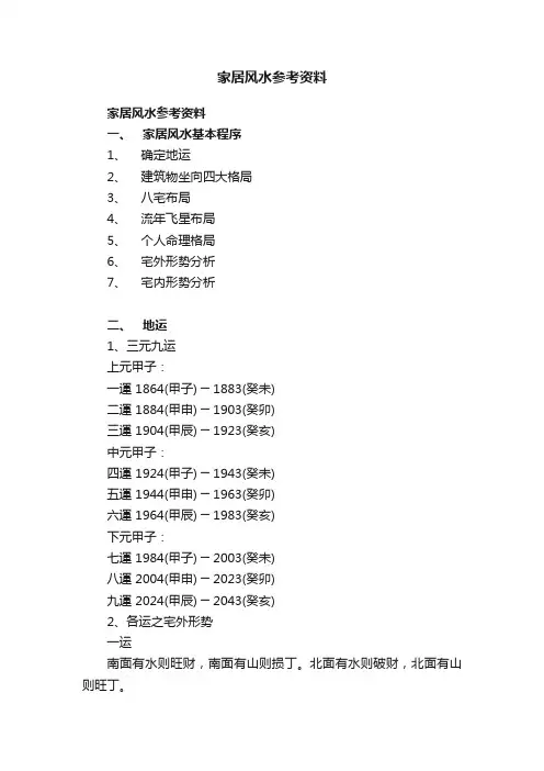家居风水参考资料