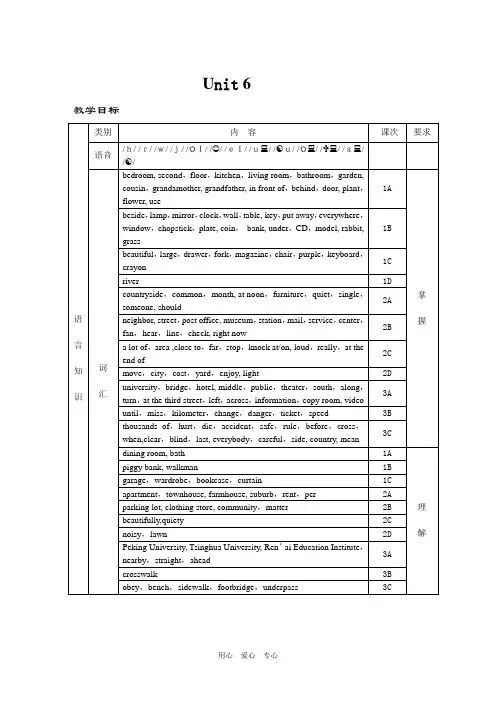 七年级英语下学期Unit6教案2.doc