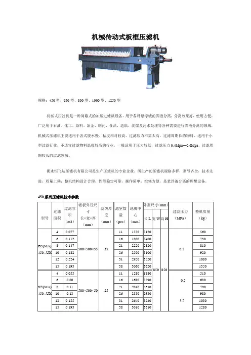 机械式压滤机相关参数