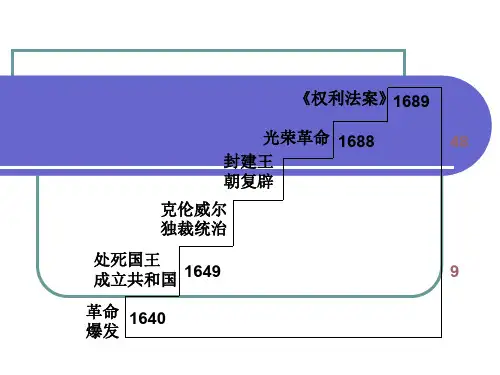 第4课 为民族独立而战【课件】【北-30页PPT资料