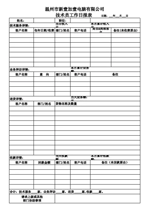 技术员工作日报表