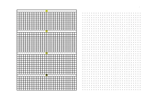 点子图,方格图