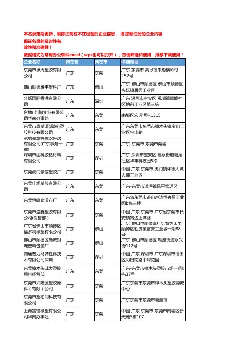 2020新版广东省TPE工商企业公司名录名单黄页联系方式大全230家