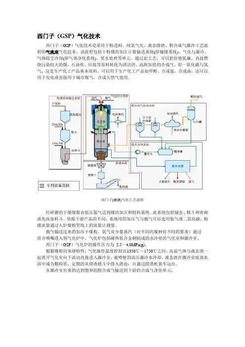 西门子GSP气化技术