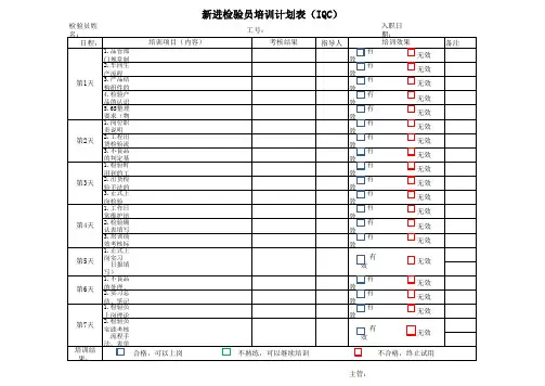新进检验员培训计划表