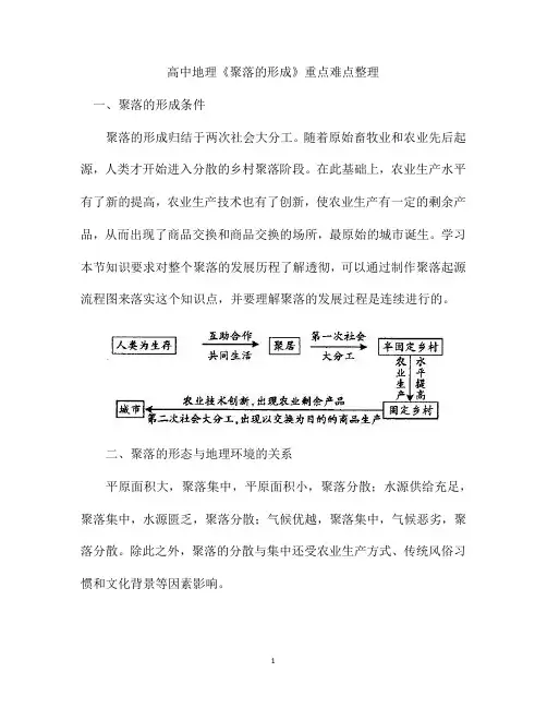 高中地理《聚落的形成》重点难点整理