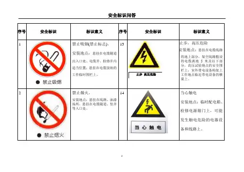 线路安全标识图文