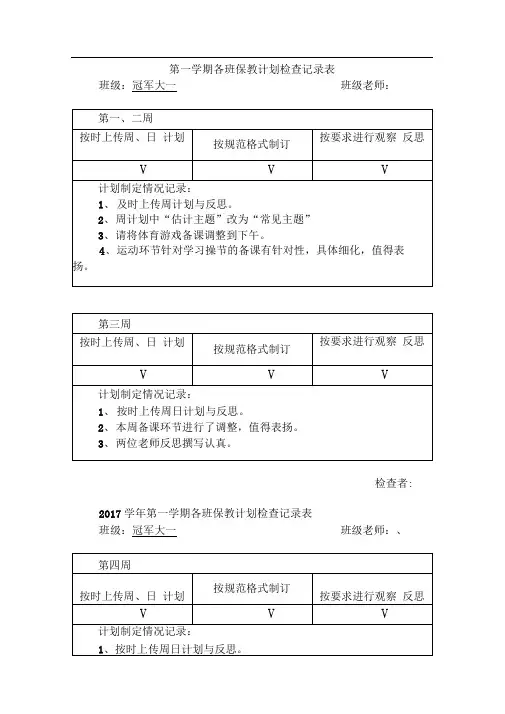 幼儿园保教计划检查记录表