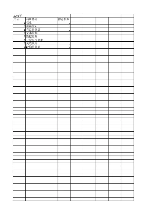 【计算机应用研究】_k-均值聚类_期刊发文热词逐年推荐_20140723