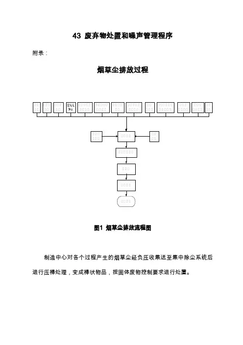 废弃物处置流程图及工艺流程图