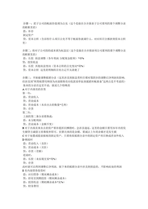 非常实用的合并报表方法