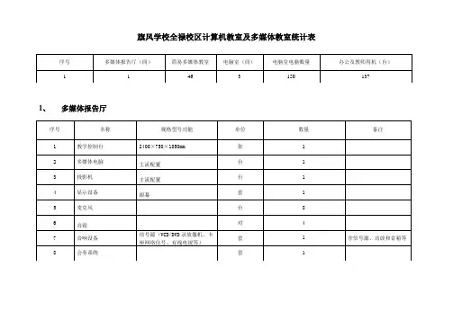 2.学校计算机配备及多媒体教室统计表