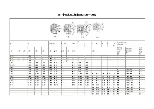 60°中心孔加工标准(GBT145—1985)