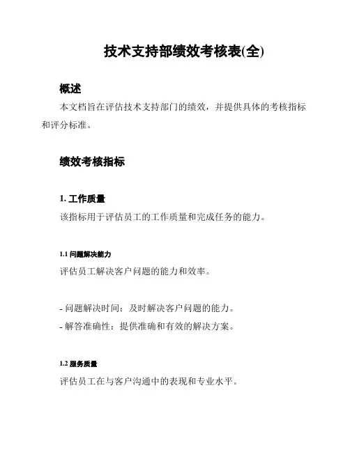 技术支持部绩效考核表(全)