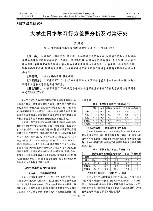 大学生网络学习行为差异分析及对策研究