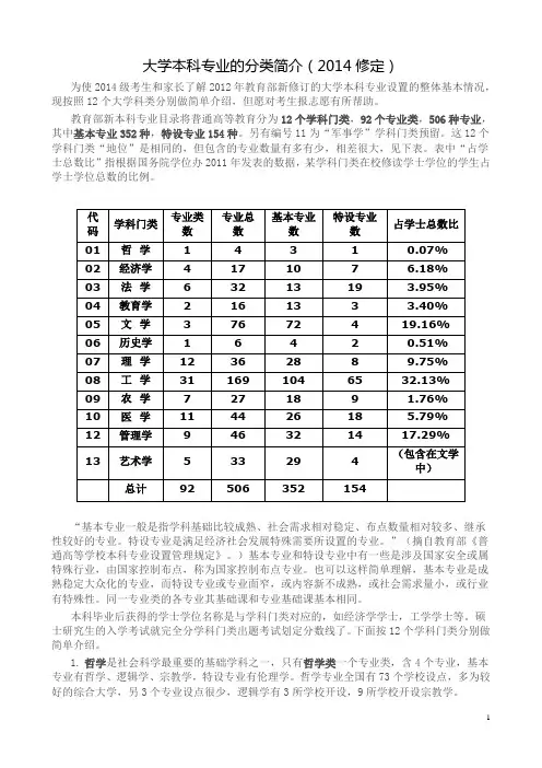 大学本科专业的分类简介