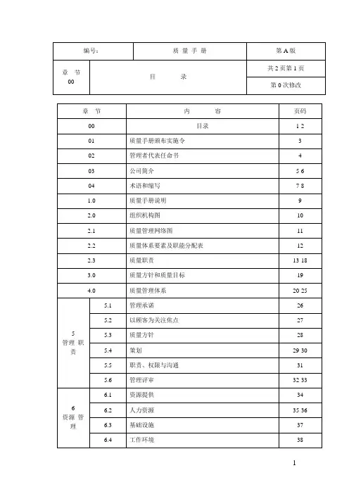 建筑行业质量管理手册