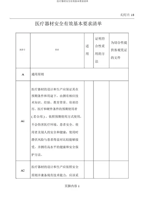 医疗器械安全有效基本要求清单