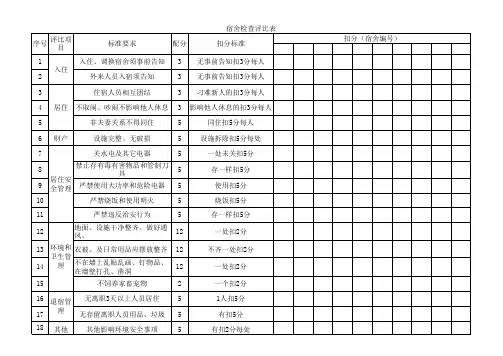 宿舍检查评比表