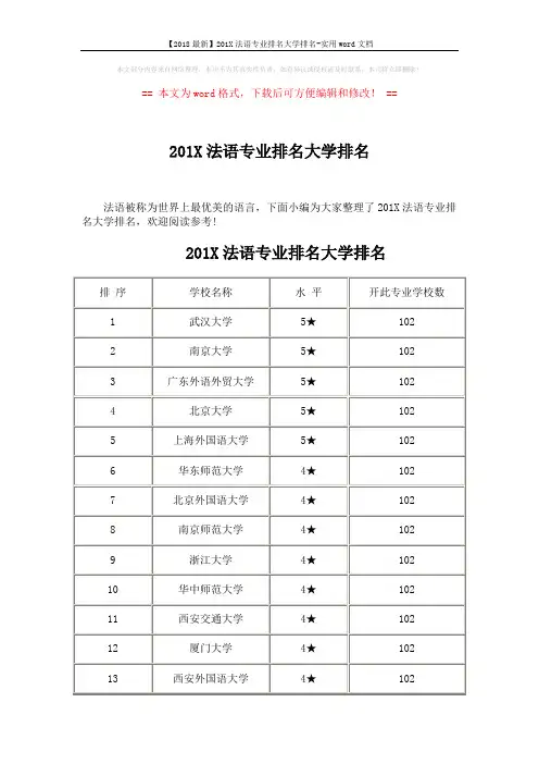 【2018最新】201X法语专业排名大学排名-实用word文档 (3页)