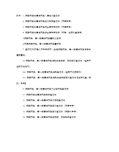 麻醉药品和精神药品入库验收登记本等表格