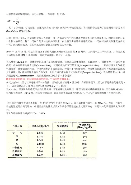 马赫数