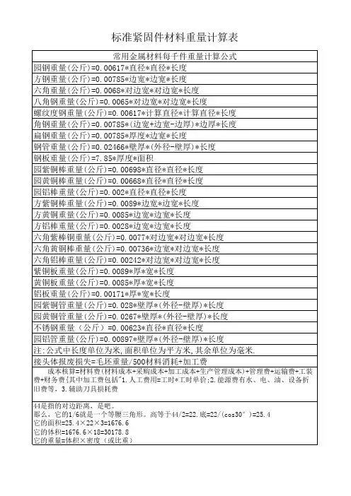 材料重量计算表