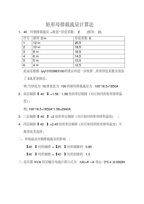 (完整版)铜排载流量计算表及母线槽铜排规格