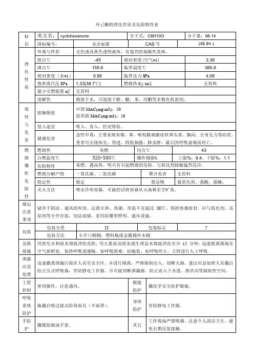 环己酮的危险特性表