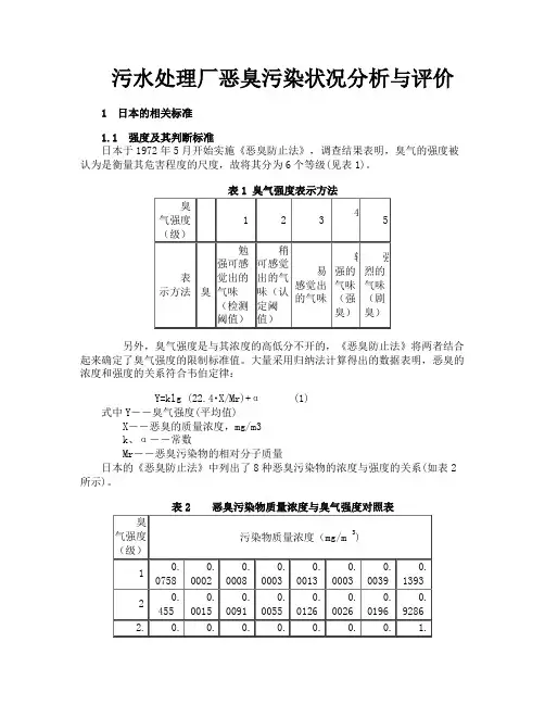 污水处理厂恶臭污染状况分析与评价