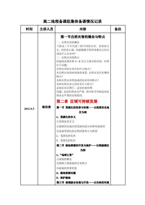 11高二地理备课组集体备课情况记录