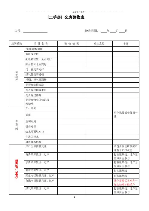 二手房交房验收表范本(买房必备)精编版