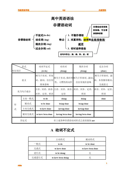 高中英语语法--非谓语动词