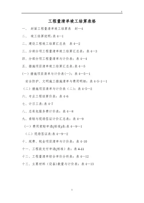 工程清单竣工结算表格
