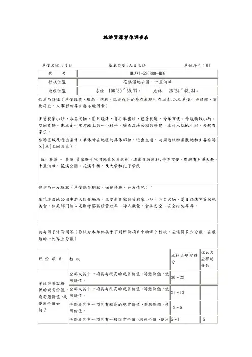 旅游资源单体调查表