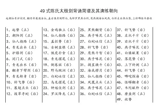 49式陈氏太极剑背诵简谱及其演练朝向要领