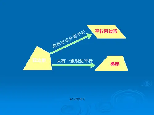 上海数学八年级下梯形件