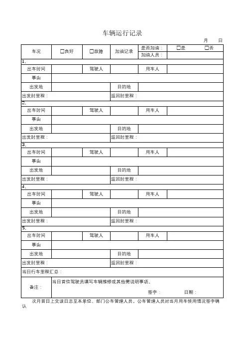 车辆日常检查表