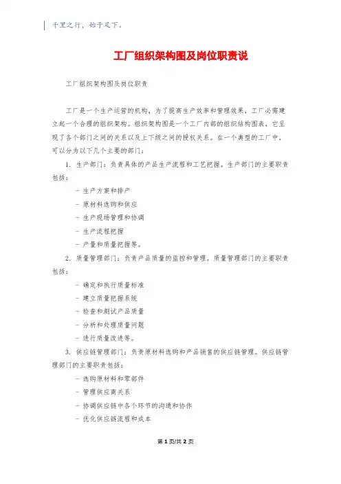 工厂组织架构图及岗位职责说