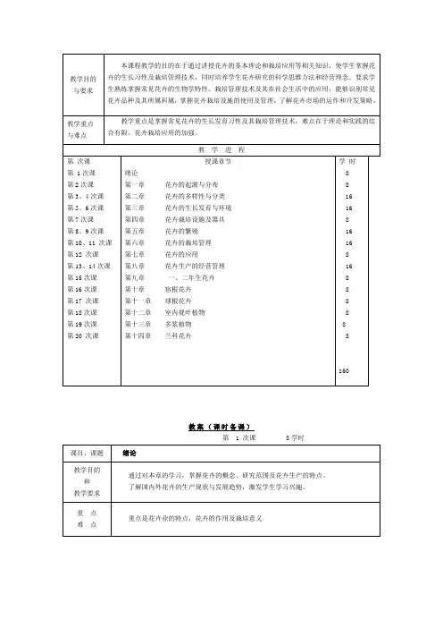 花卉栽培学教案