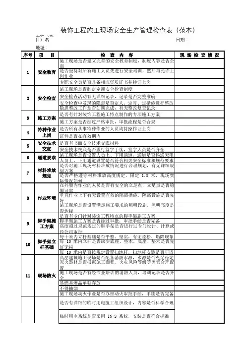 装饰工程施工现场安全生产管理检查表(范本模板 )