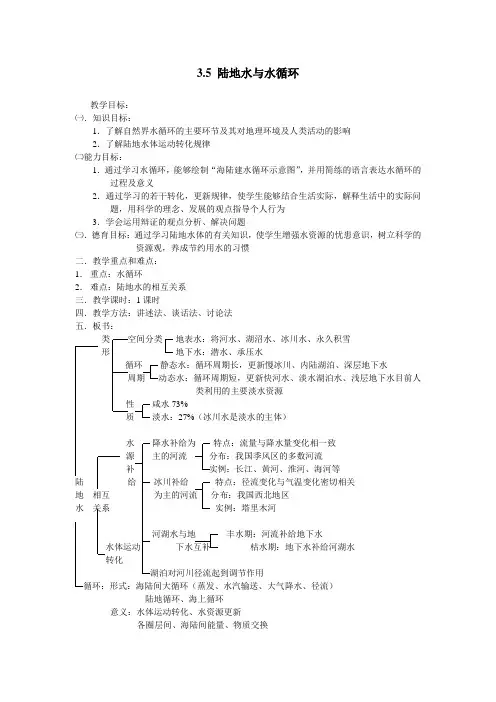 教案1：陆地水与水循环