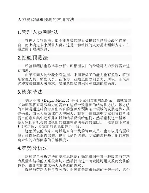 人力资源需求预测的常用方法