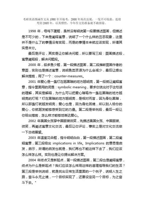 考研英语图画作文（一）
