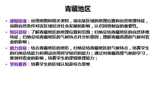 2024届高考一轮复习中国地理—青藏地区
