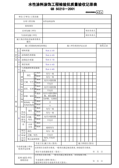 水性涂料涂饰工程检验批质量验收记录表GD24030801